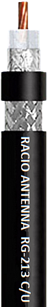 Racio Antenna RG-213 C/U PVC характеристики