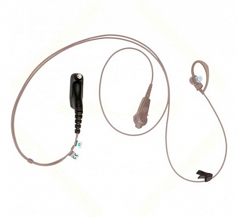 Motorola PMLN6128 характеристика