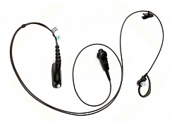 Motorola PMLN6127 характеристика