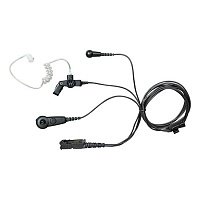 Motorola PMLN6754 характеристика
