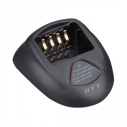 Hytera CH10L11-Ex характеристики