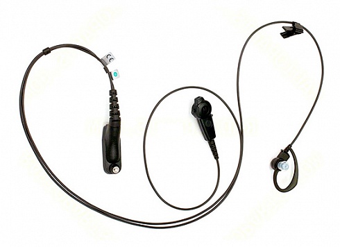 Motorola PMLN6127 характеристика