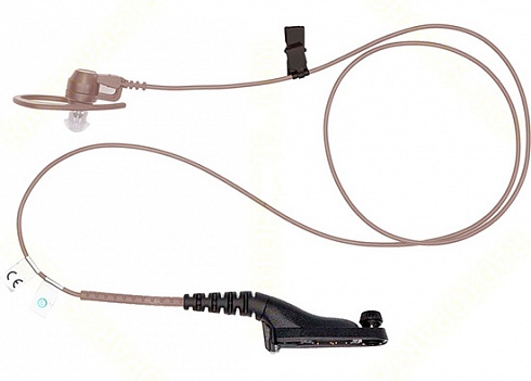 Motorola PMLN6126 характеристика