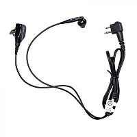 Motorola PMLN6533 характеристика