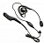 Motorola PMLN5096 характеристика
